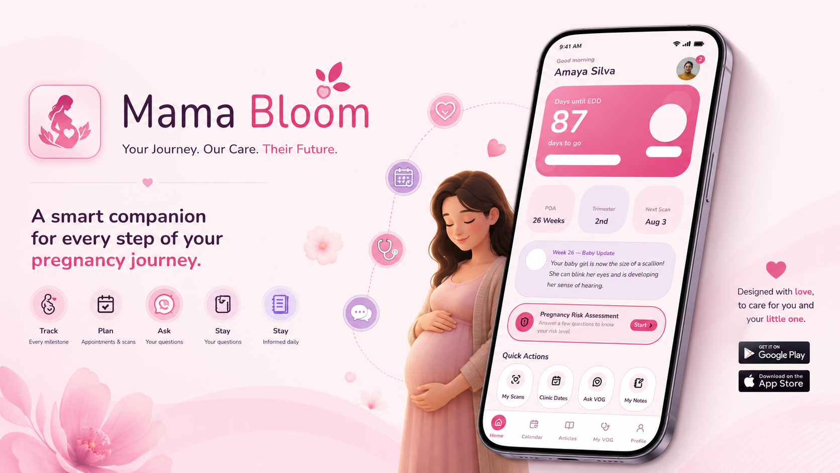 Mama Bloom